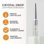 Blink Crystal Drop Coating - 3 pieces