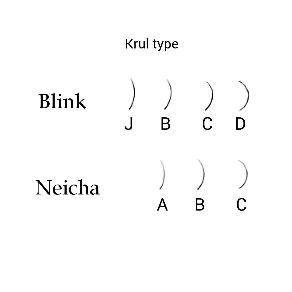 Neicha Twinkle B-curl MINI 0.15mm